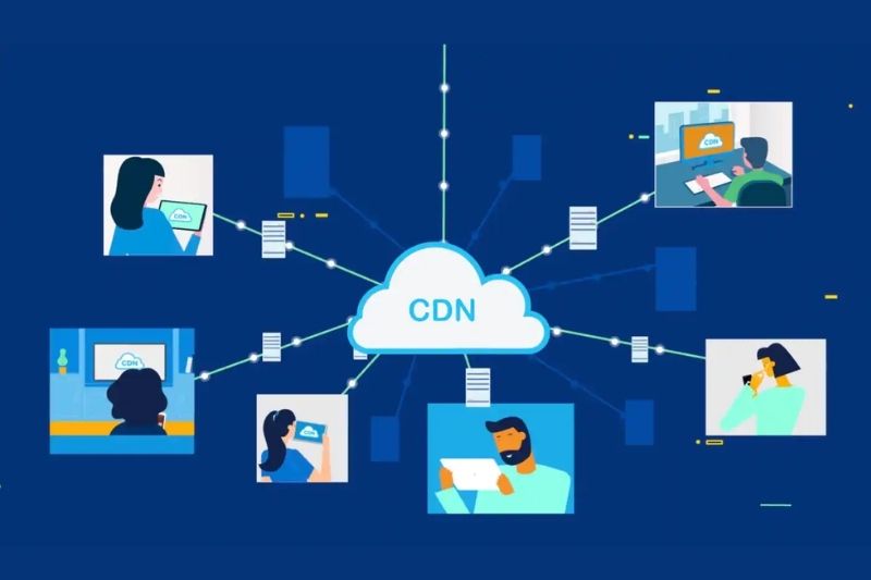 What is a Content Delivery Network (CDN)